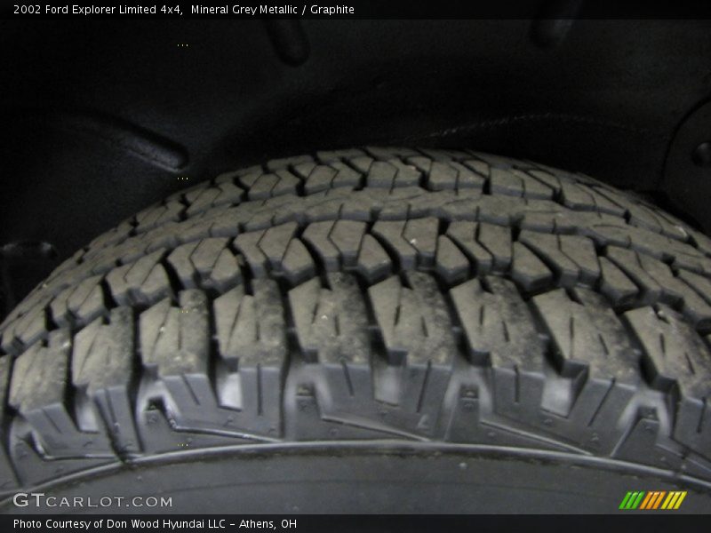 Mineral Grey Metallic / Graphite 2002 Ford Explorer Limited 4x4
