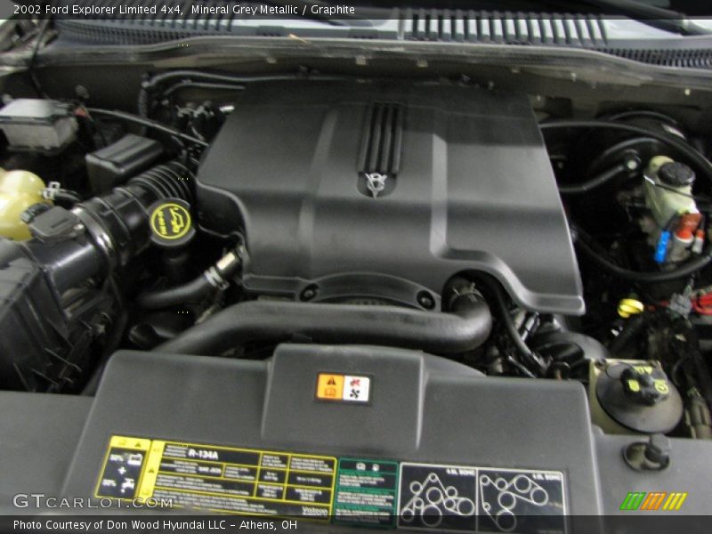 Mineral Grey Metallic / Graphite 2002 Ford Explorer Limited 4x4