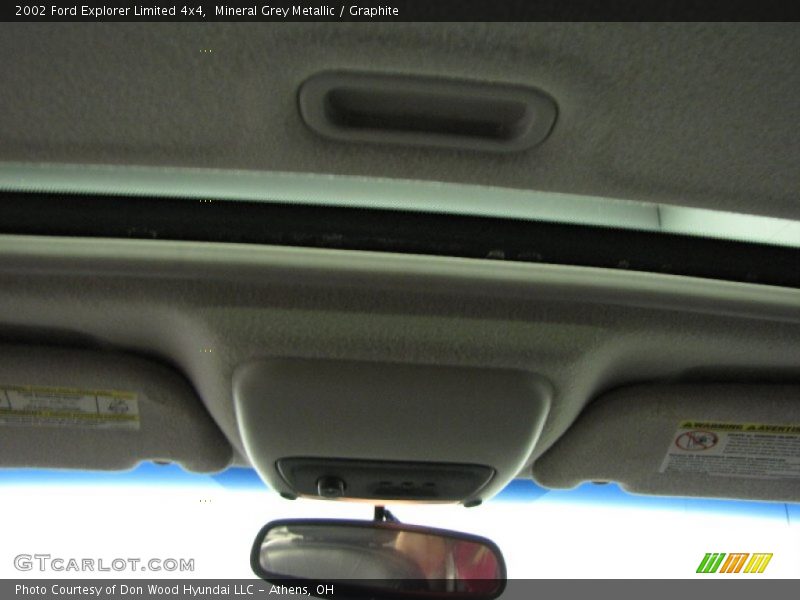 Mineral Grey Metallic / Graphite 2002 Ford Explorer Limited 4x4