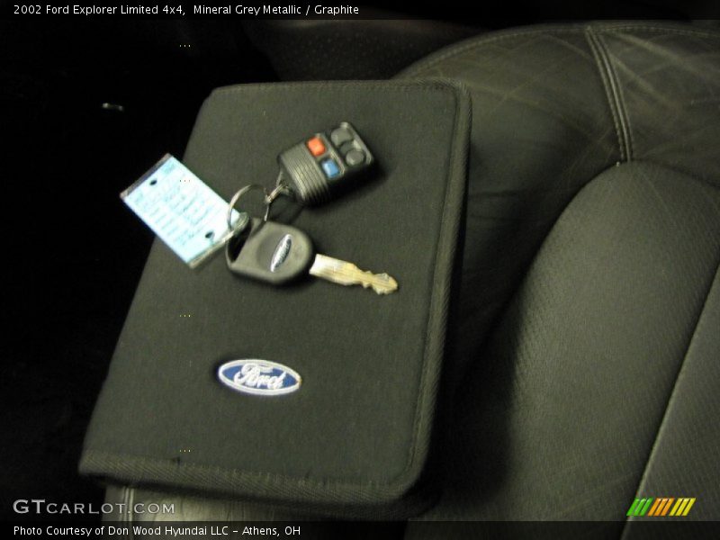 Mineral Grey Metallic / Graphite 2002 Ford Explorer Limited 4x4