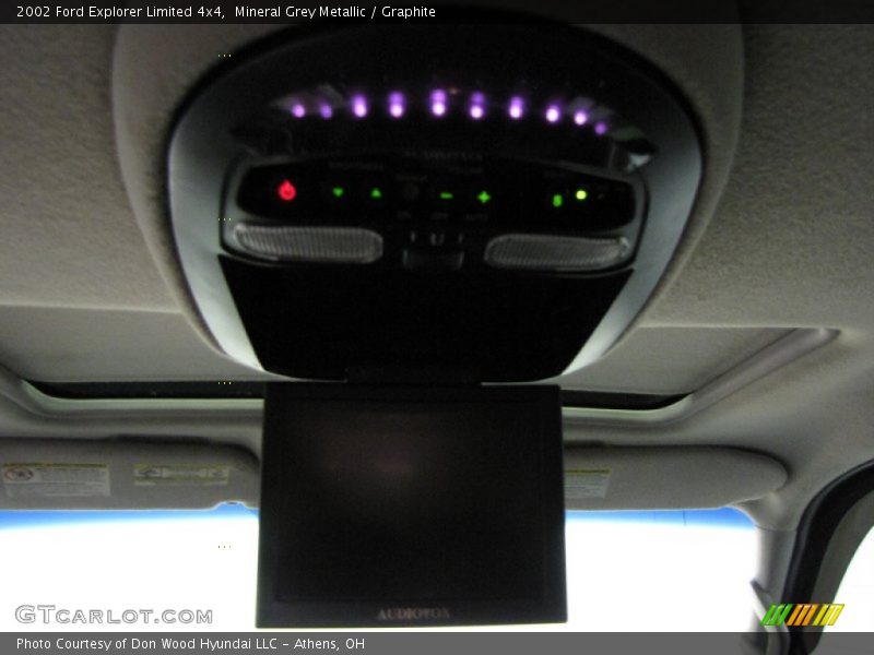 Mineral Grey Metallic / Graphite 2002 Ford Explorer Limited 4x4