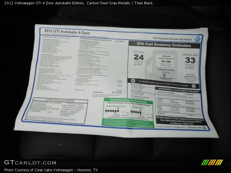  2012 GTI 4 Door Autobahn Edition Window Sticker