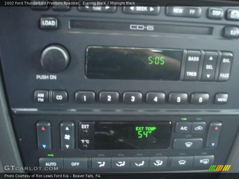 Evening Black / Midnight Black 2002 Ford Thunderbird Premium Roadster