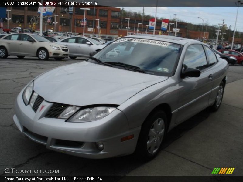 Ultra Silver Metallic / Graphite 2003 Pontiac Sunfire