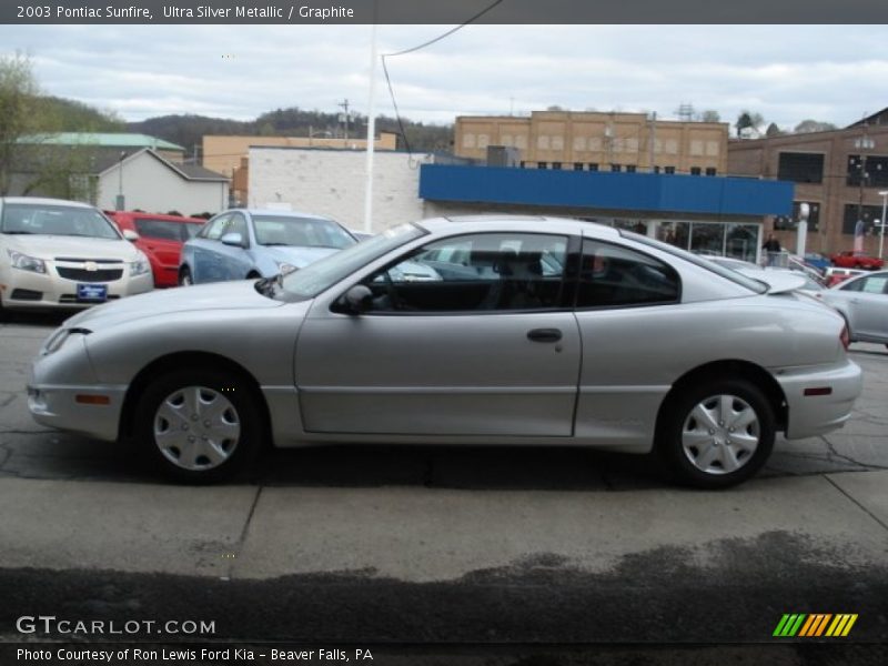 Ultra Silver Metallic / Graphite 2003 Pontiac Sunfire