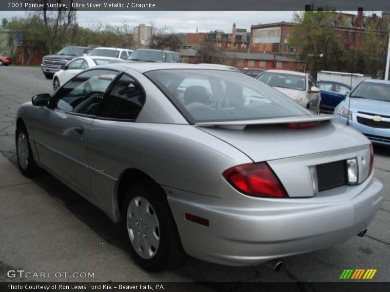 Ultra Silver Metallic / Graphite 2003 Pontiac Sunfire