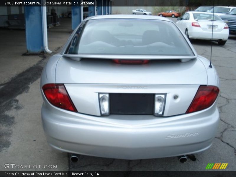 Ultra Silver Metallic / Graphite 2003 Pontiac Sunfire