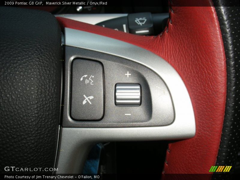 Controls of 2009 G8 GXP