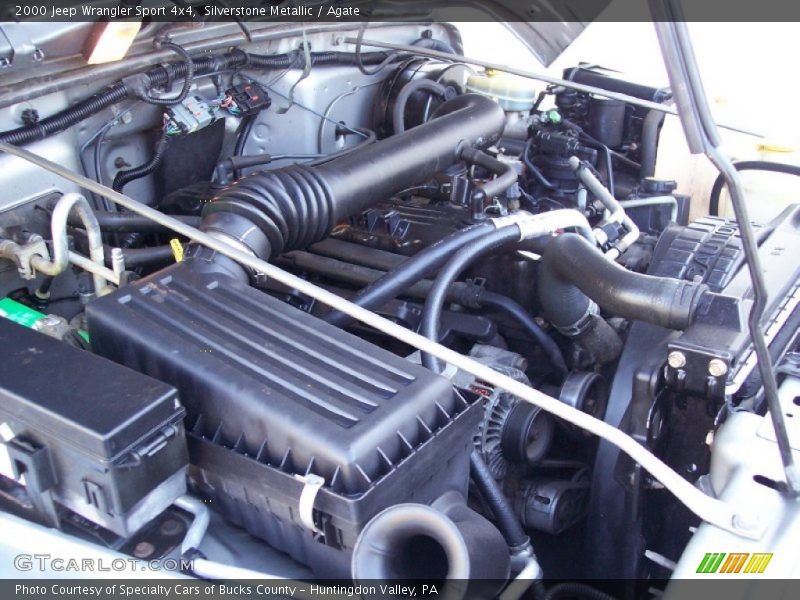 2000 Wrangler Sport 4x4 Engine - 4.0 Liter OHV 12-Valve Inline 6 Cylinder