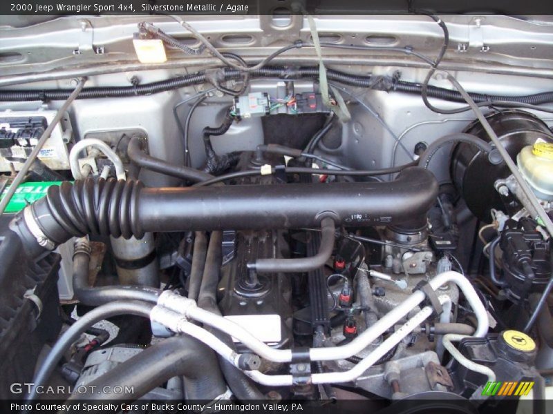  2000 Wrangler Sport 4x4 Engine - 4.0 Liter OHV 12-Valve Inline 6 Cylinder