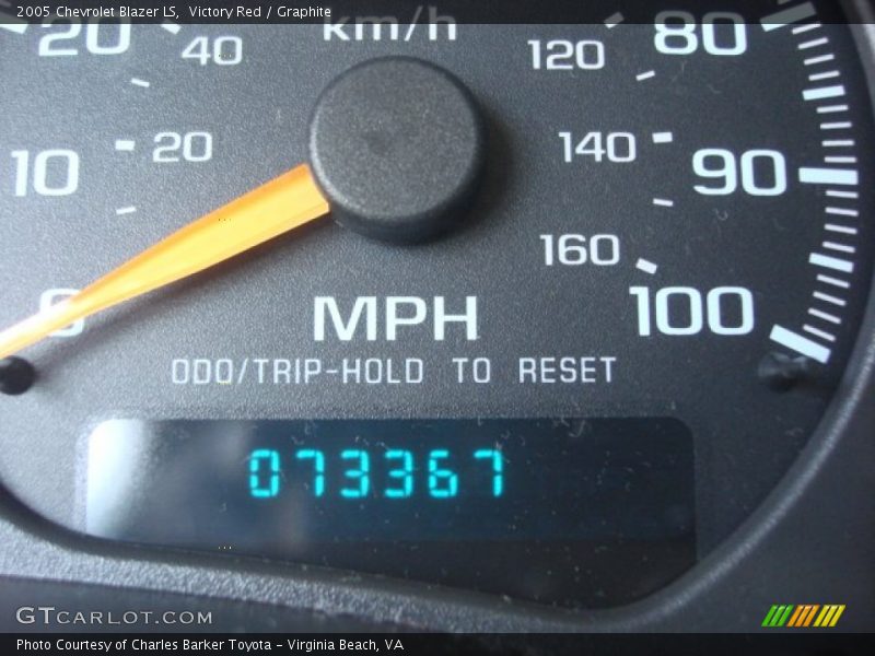 Victory Red / Graphite 2005 Chevrolet Blazer LS