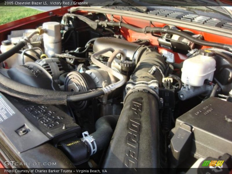  2005 Blazer LS Engine - 4.3 Liter OHV 12-Valve V6