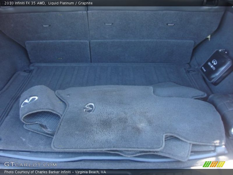 Liquid Platinum / Graphite 2010 Infiniti FX 35 AWD