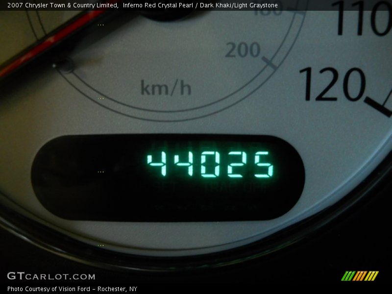 Inferno Red Crystal Pearl / Dark Khaki/Light Graystone 2007 Chrysler Town & Country Limited