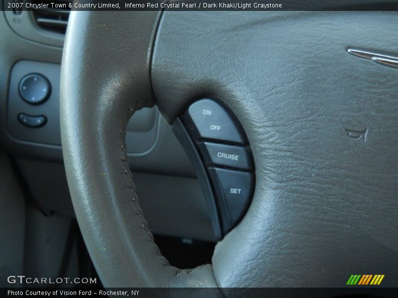 Inferno Red Crystal Pearl / Dark Khaki/Light Graystone 2007 Chrysler Town & Country Limited