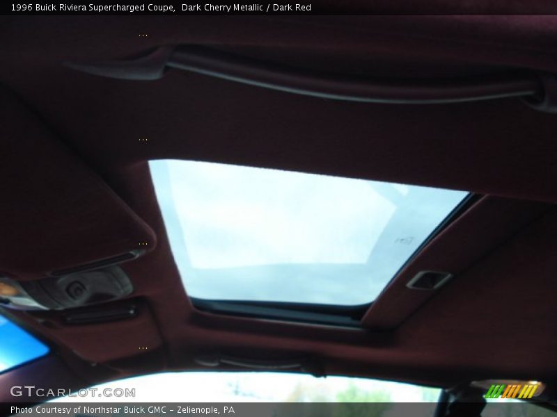 Sunroof of 1996 Riviera Supercharged Coupe