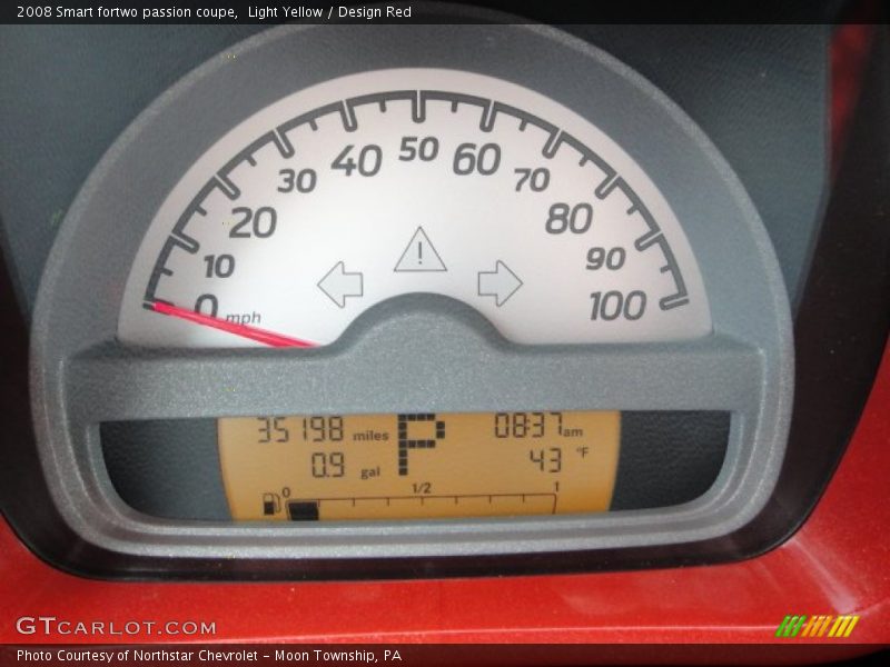  2008 fortwo passion coupe passion coupe Gauges