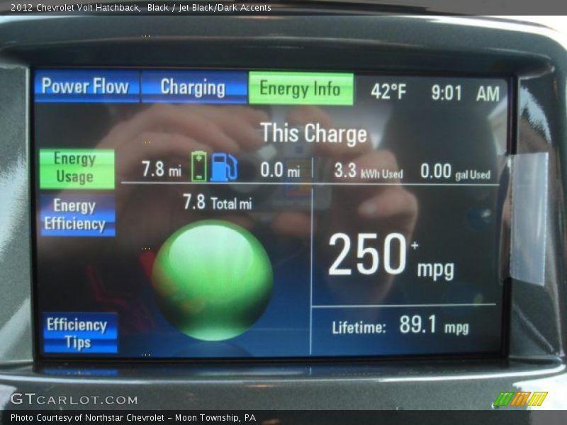 Black / Jet Black/Dark Accents 2012 Chevrolet Volt Hatchback