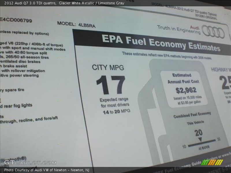  2012 Q7 3.0 TDI quattro Window Sticker