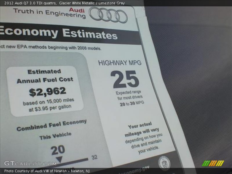  2012 Q7 3.0 TDI quattro Window Sticker