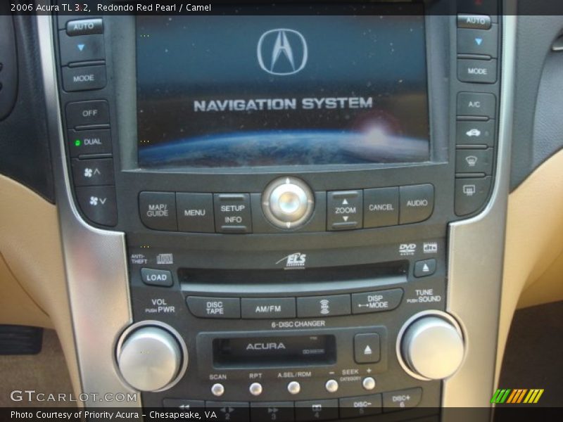 Controls of 2006 TL 3.2