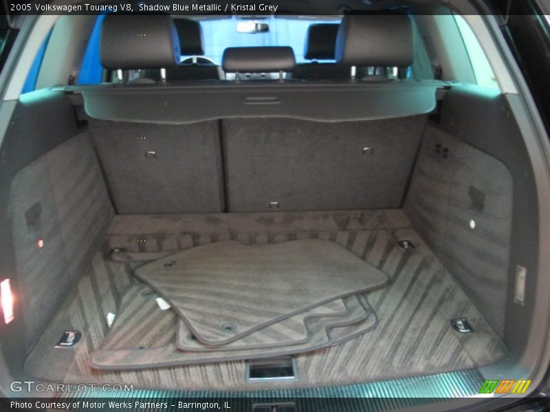Shadow Blue Metallic / Kristal Grey 2005 Volkswagen Touareg V8