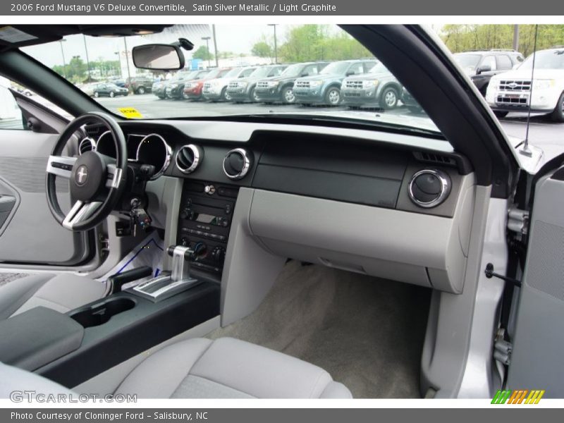 Dashboard of 2006 Mustang V6 Deluxe Convertible