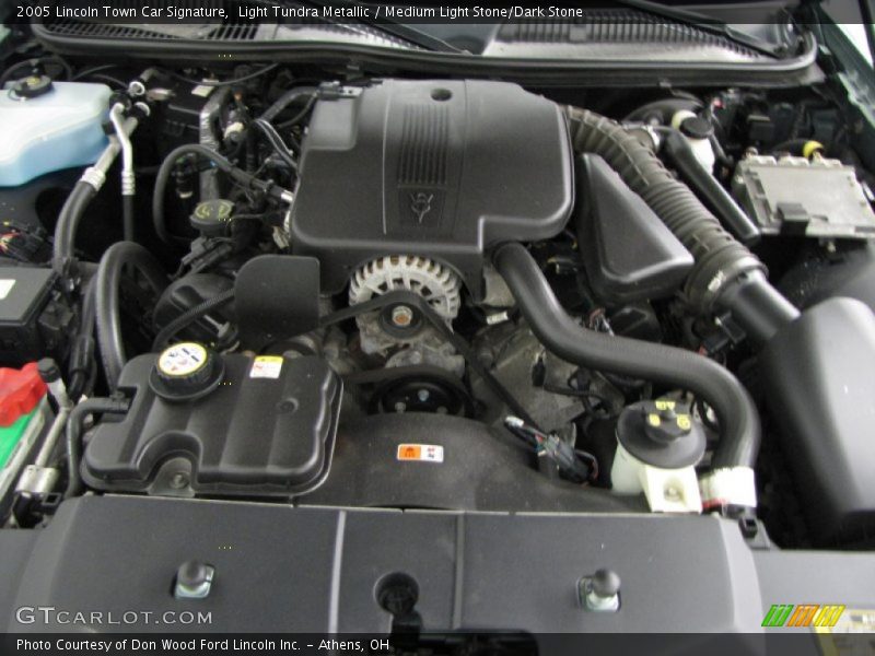  2005 Town Car Signature Engine - 4.6 Liter SOHC 16-Valve V8