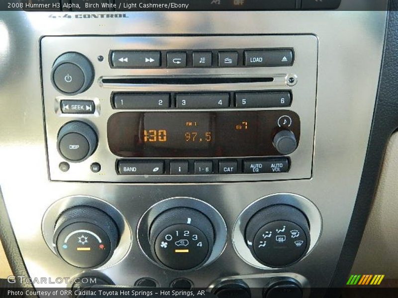 Controls of 2008 H3 Alpha