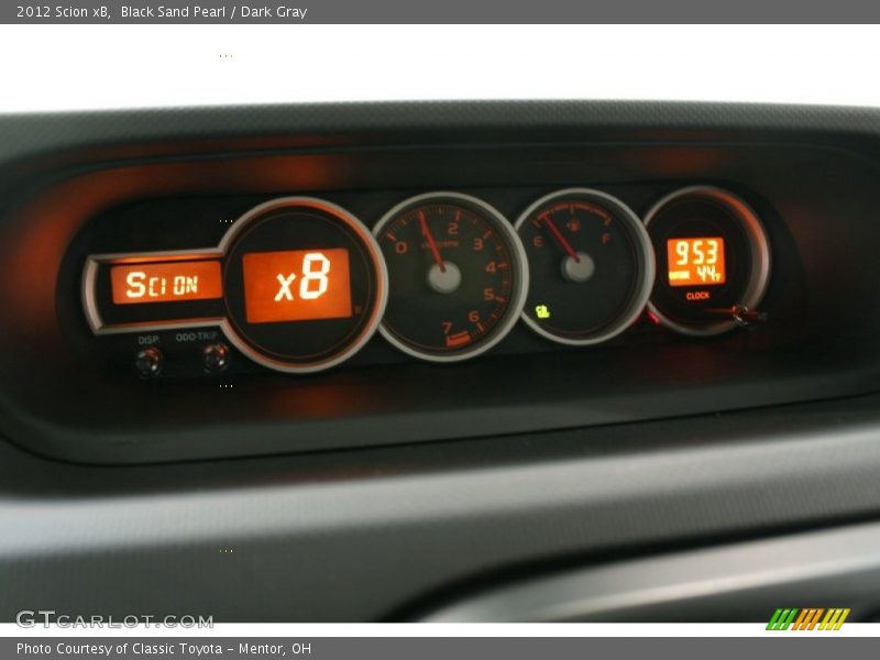  2012 xB   Gauges