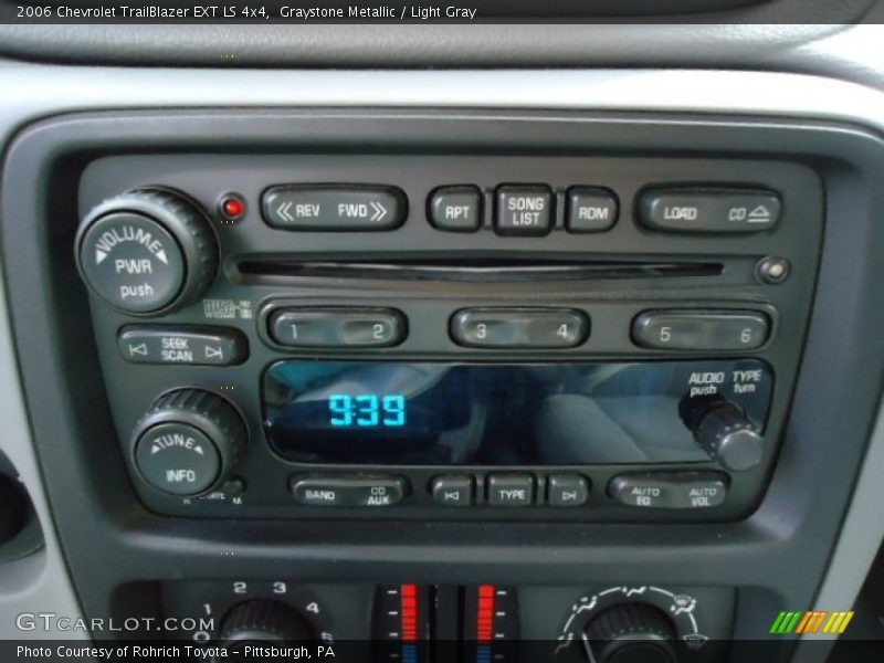 Graystone Metallic / Light Gray 2006 Chevrolet TrailBlazer EXT LS 4x4