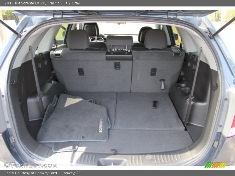 Pacific Blue / Gray 2011 Kia Sorento LX V6