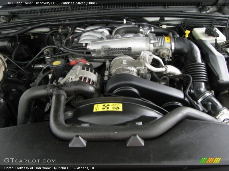  2003 Discovery HSE Engine - 4.6 Liter OHV 16-Valve V8