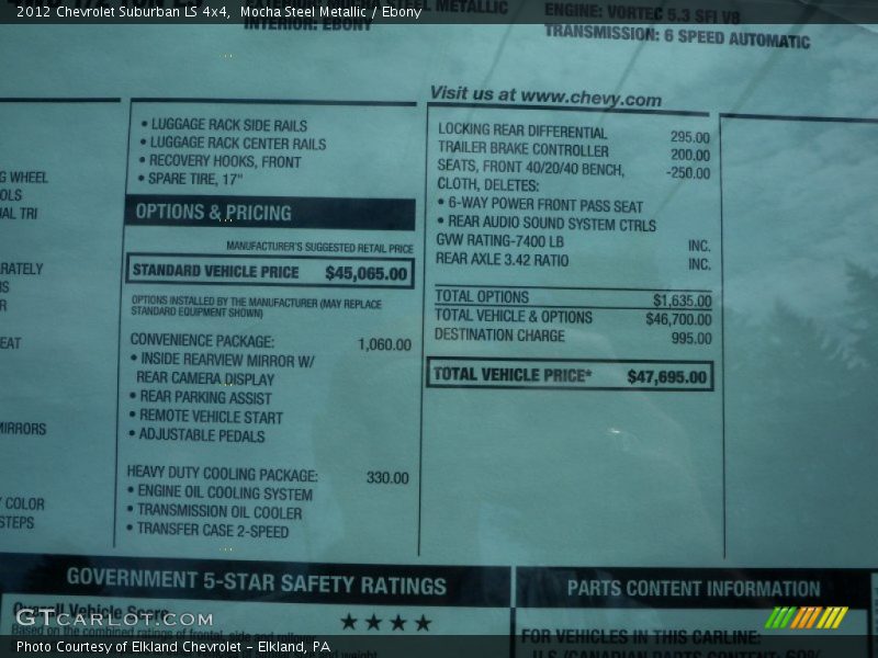  2012 Suburban LS 4x4 Window Sticker