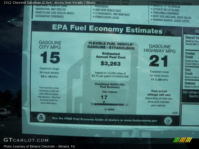  2012 Suburban LS 4x4 Window Sticker