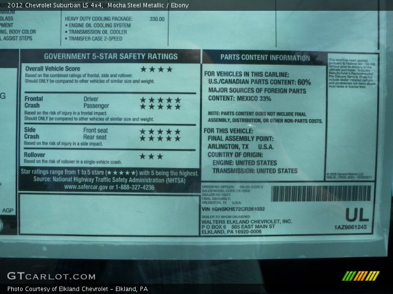 Mocha Steel Metallic / Ebony 2012 Chevrolet Suburban LS 4x4