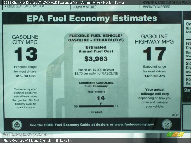  2012 Express LT 1500 AWD Passenger Van Window Sticker