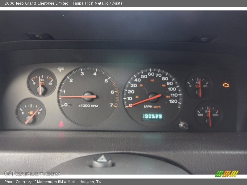  2000 Grand Cherokee Limited Limited Gauges