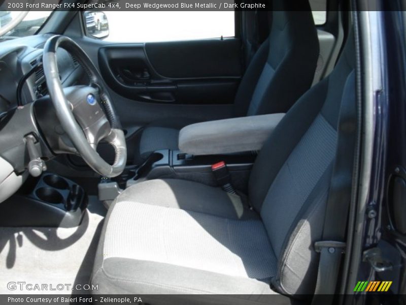 Deep Wedgewood Blue Metallic / Dark Graphite 2003 Ford Ranger FX4 SuperCab 4x4