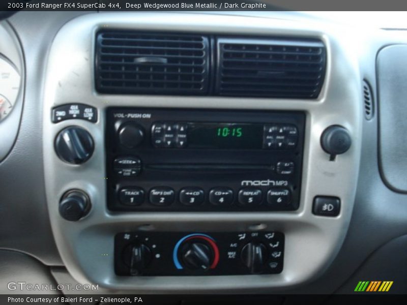 Deep Wedgewood Blue Metallic / Dark Graphite 2003 Ford Ranger FX4 SuperCab 4x4