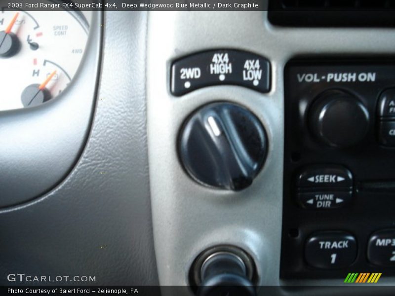 Controls of 2003 Ranger FX4 SuperCab 4x4