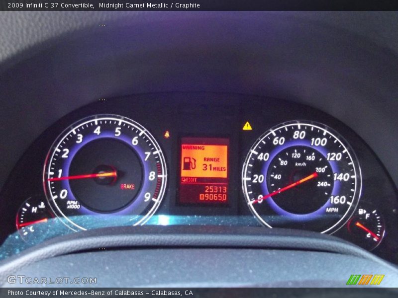  2009 G 37 Convertible 37 Convertible Gauges