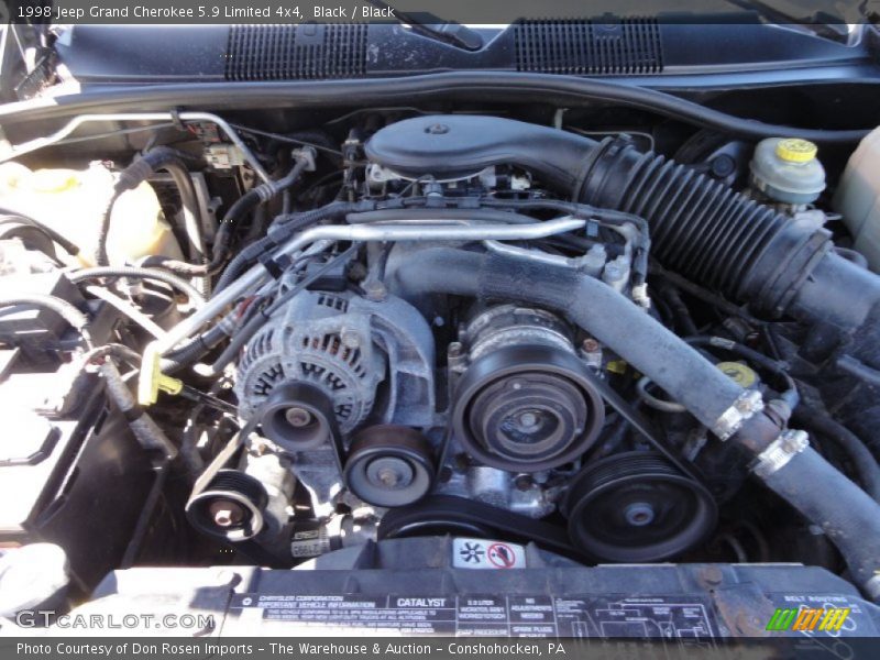  1998 Grand Cherokee 5.9 Limited 4x4 Engine - 5.9 Liter OHV 16-Valve V8