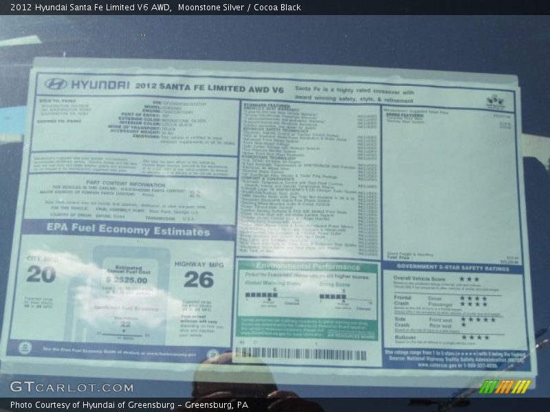  2012 Santa Fe Limited V6 AWD Window Sticker