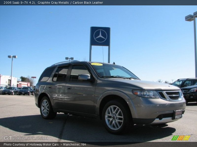 Graphite Gray Metallic / Carbon Black Leather 2006 Saab 9-7X 4.2i