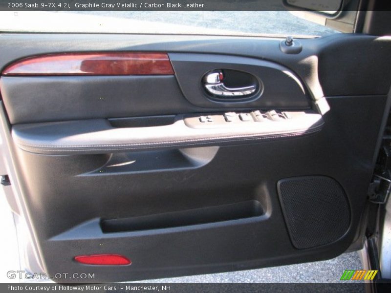 Door Panel of 2006 9-7X 4.2i