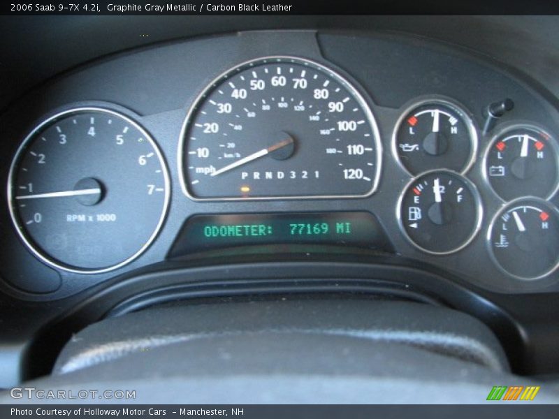  2006 9-7X 4.2i 4.2i Gauges