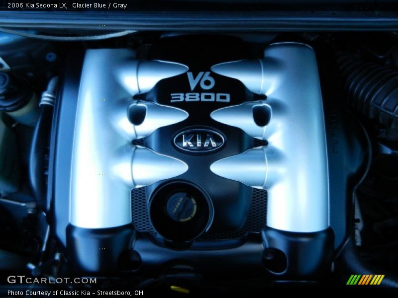 Glacier Blue / Gray 2006 Kia Sedona LX