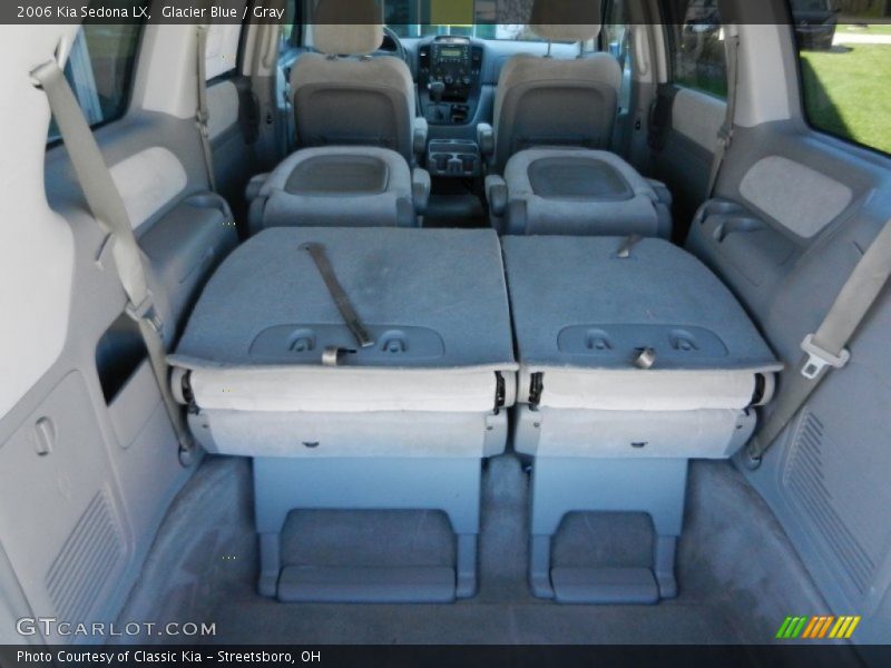 Glacier Blue / Gray 2006 Kia Sedona LX