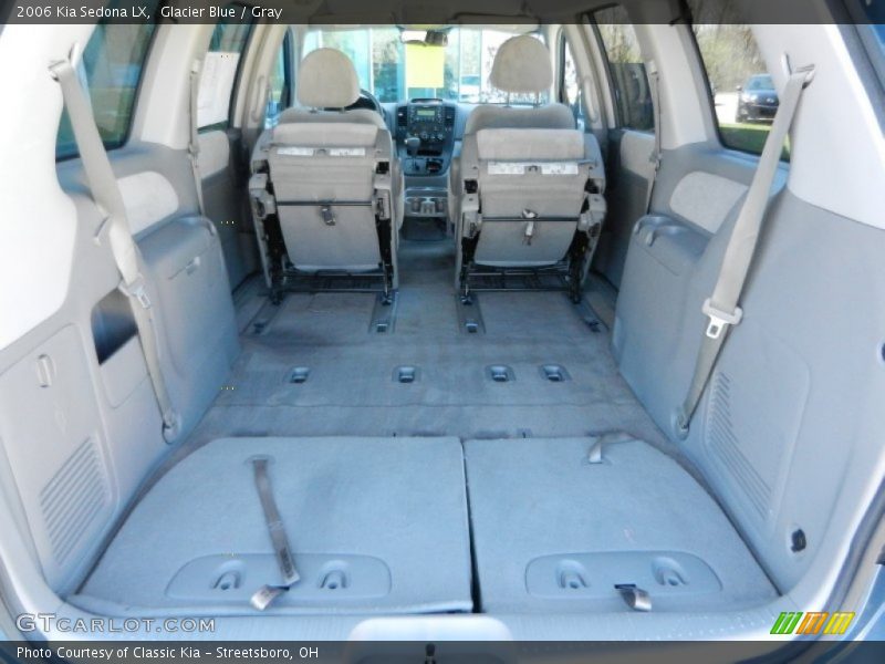 Glacier Blue / Gray 2006 Kia Sedona LX